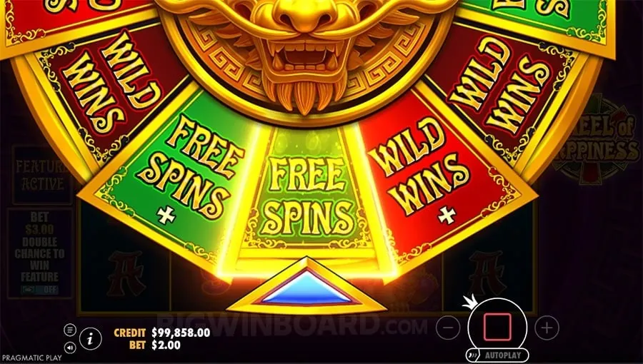 Overview of SZ777 secure online gaming platform